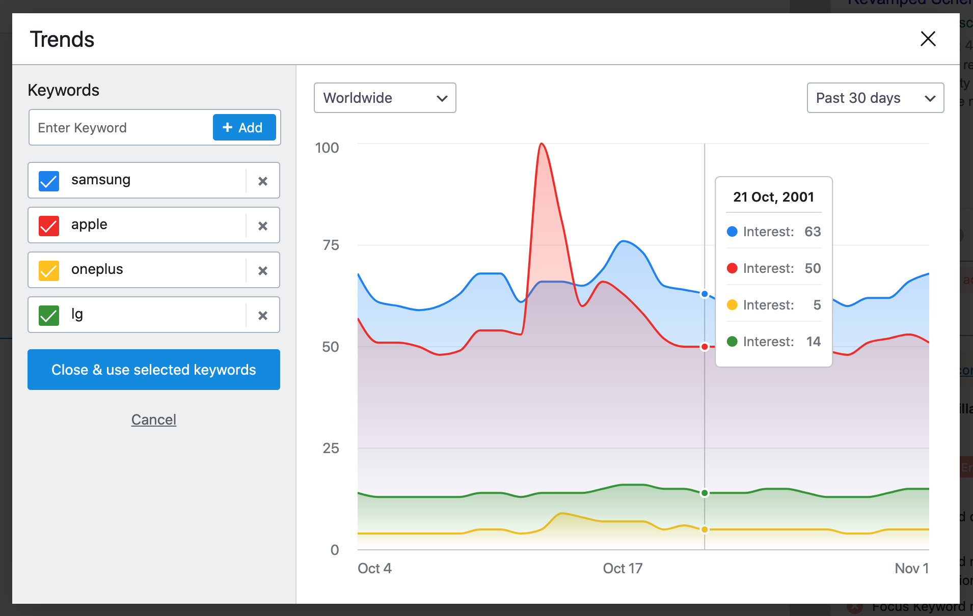 Rank Math SEO Review 2026: Free vs Pro, and What You Actually Lose
