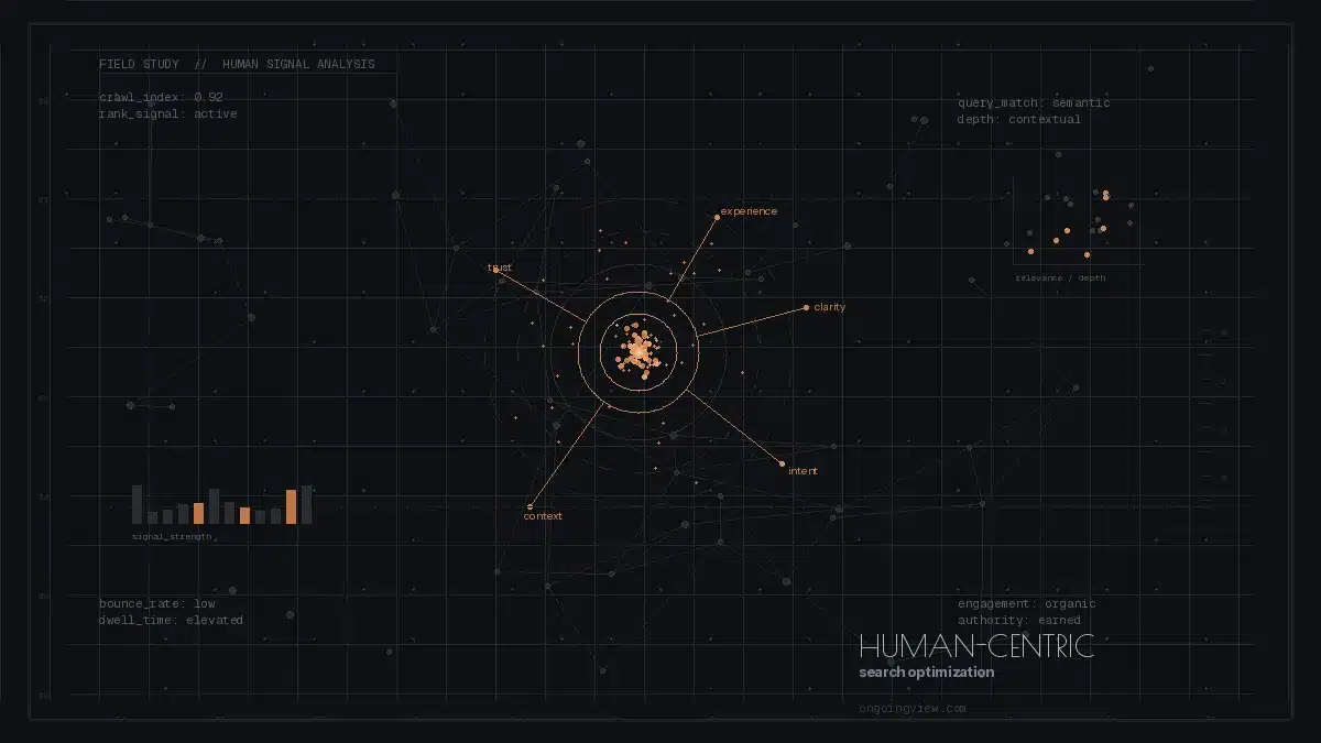What is “Human-Centric” SEO?